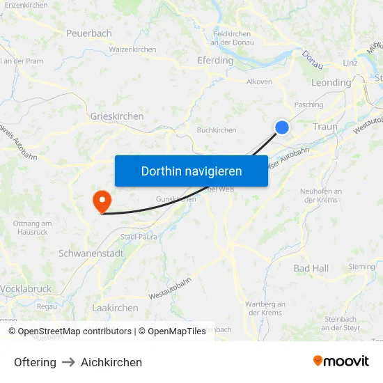 Oftering to Aichkirchen map