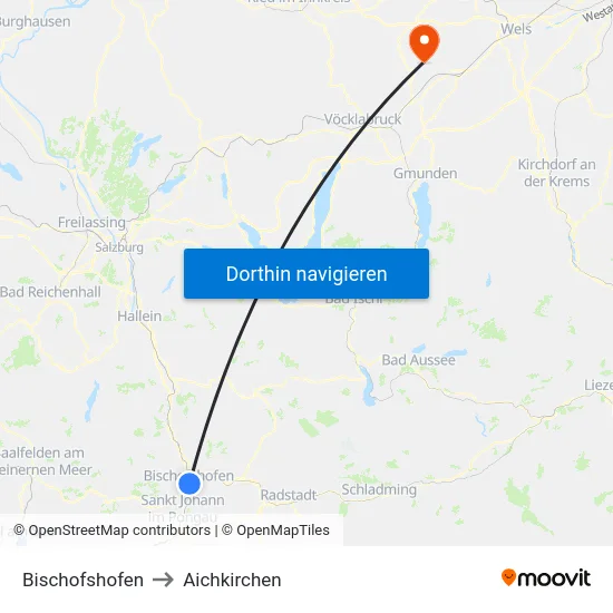 Bischofshofen to Aichkirchen map
