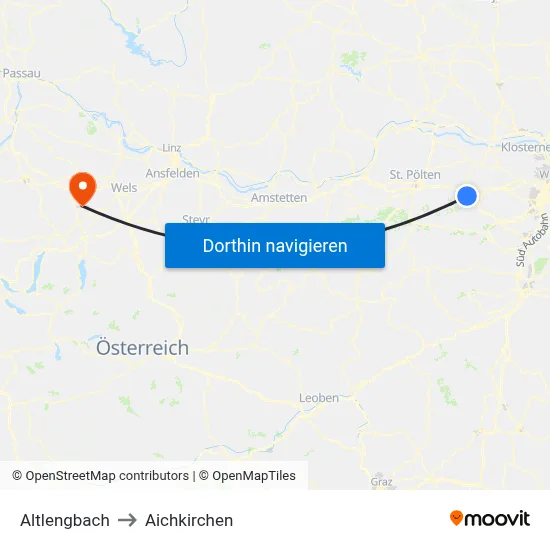 Altlengbach to Aichkirchen map