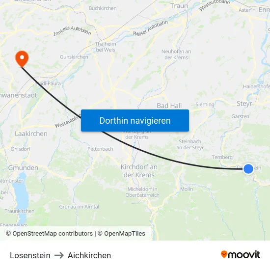 Losenstein to Aichkirchen map