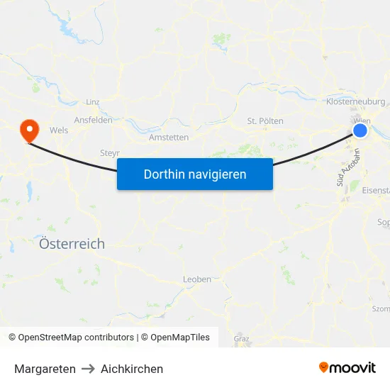 Margareten to Aichkirchen map