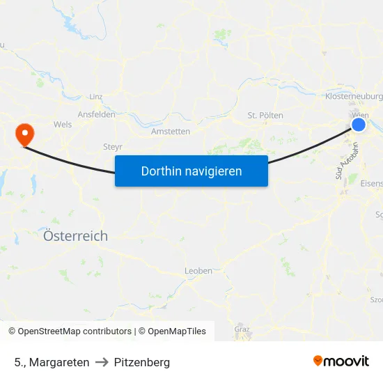 5., Margareten to Pitzenberg map