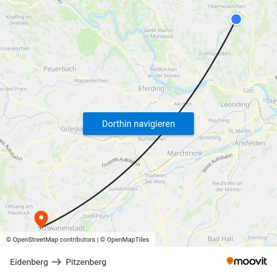 Eidenberg to Pitzenberg map