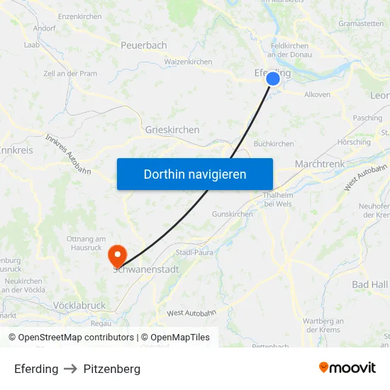 Eferding to Pitzenberg map