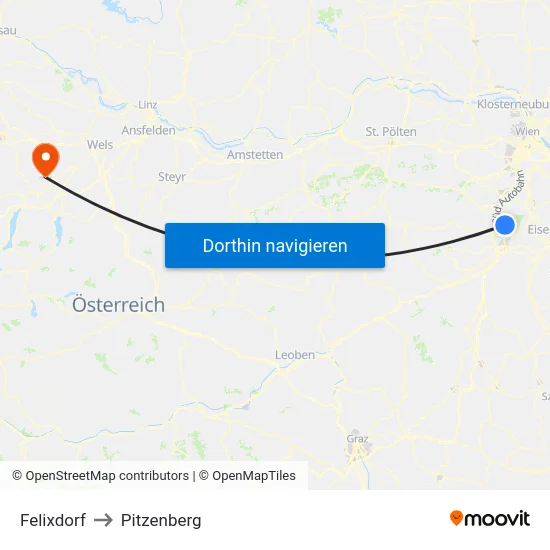 Felixdorf to Pitzenberg map