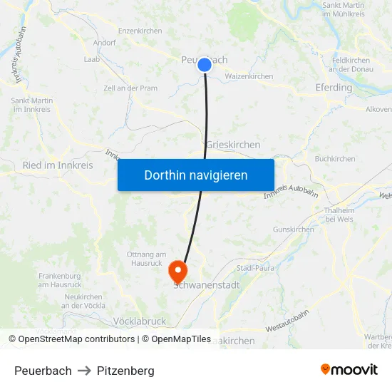 Peuerbach to Pitzenberg map