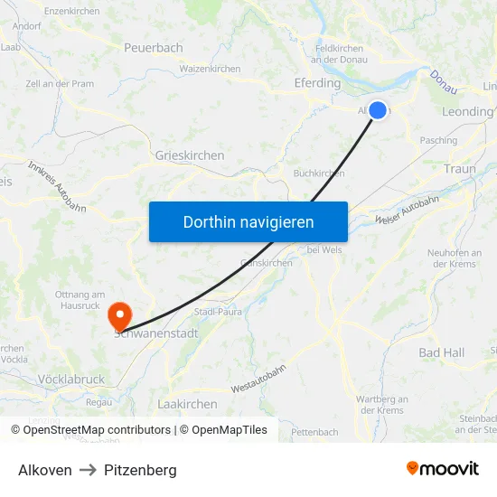 Alkoven to Pitzenberg map