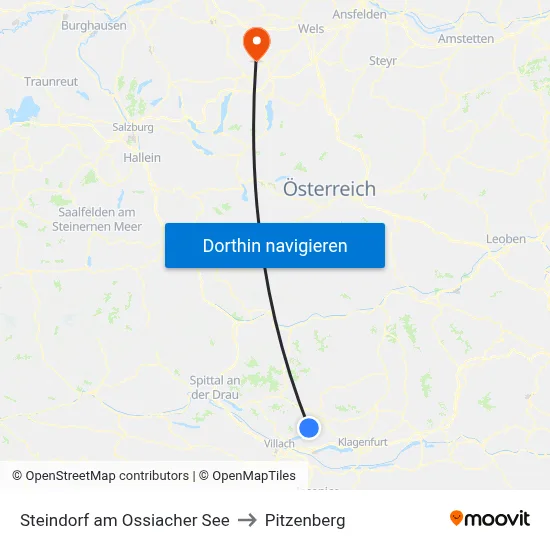 Steindorf am Ossiacher See to Pitzenberg map