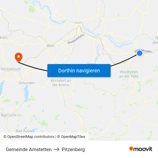 Gemeinde Amstetten to Pitzenberg map