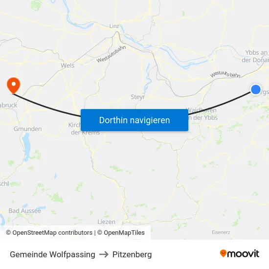 Gemeinde Wolfpassing to Pitzenberg map