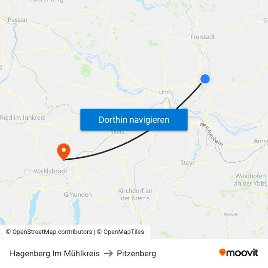 Hagenberg Im Mühlkreis to Pitzenberg map