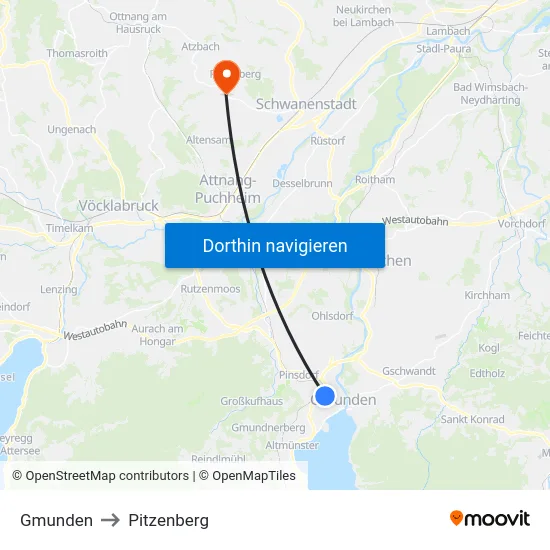 Gmunden to Pitzenberg map