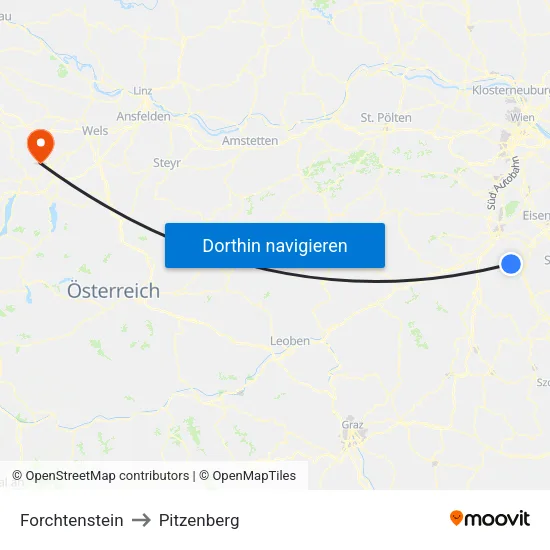 Forchtenstein to Pitzenberg map