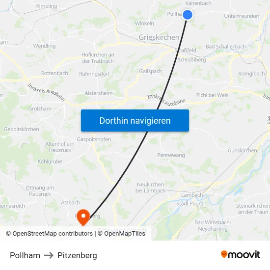 Pollham to Pitzenberg map