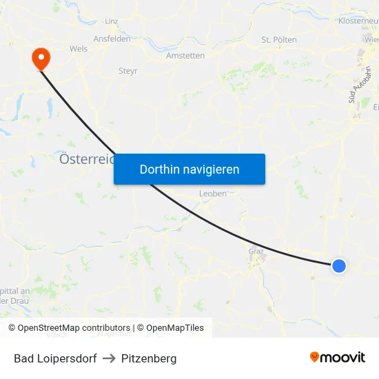 Bad Loipersdorf to Pitzenberg map