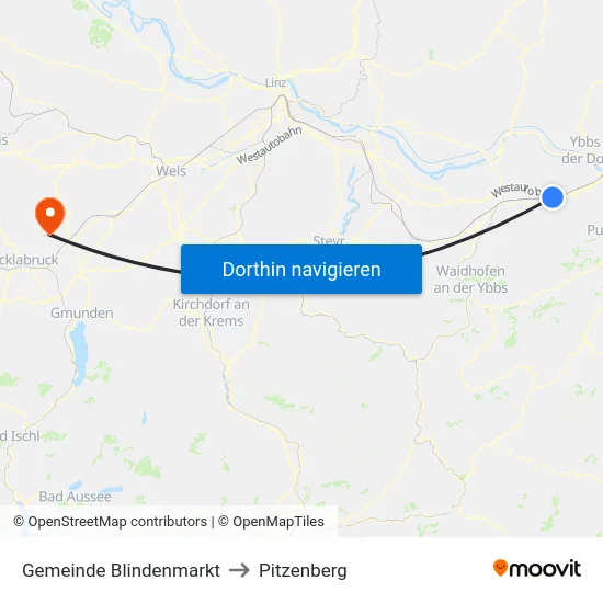 Gemeinde Blindenmarkt to Pitzenberg map