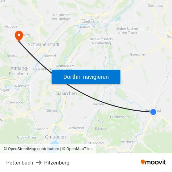 Pettenbach to Pitzenberg map