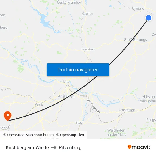 Kirchberg am Walde to Pitzenberg map