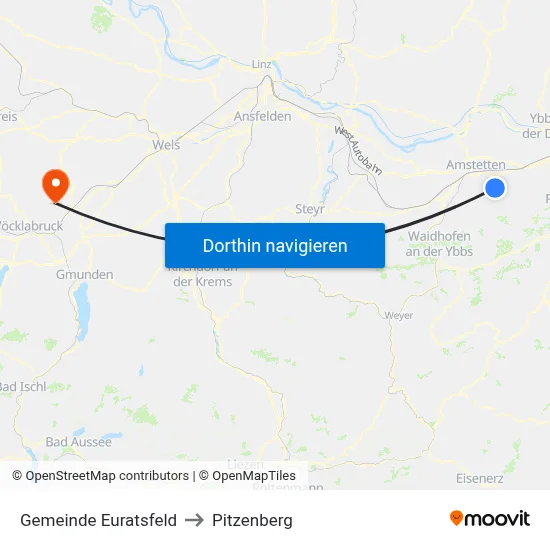 Gemeinde Euratsfeld to Pitzenberg map