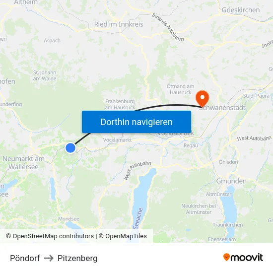 Pöndorf to Pitzenberg map