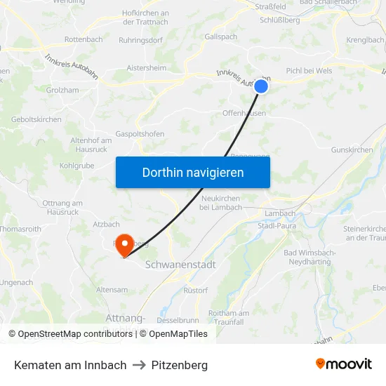 Kematen am Innbach to Pitzenberg map