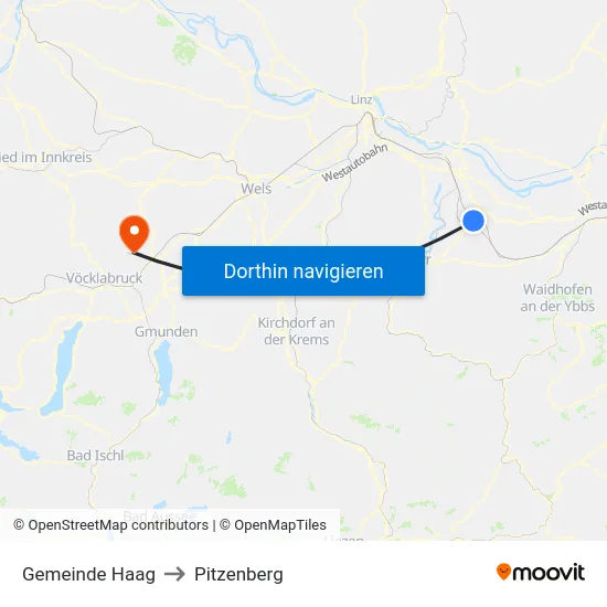 Gemeinde Haag to Pitzenberg map