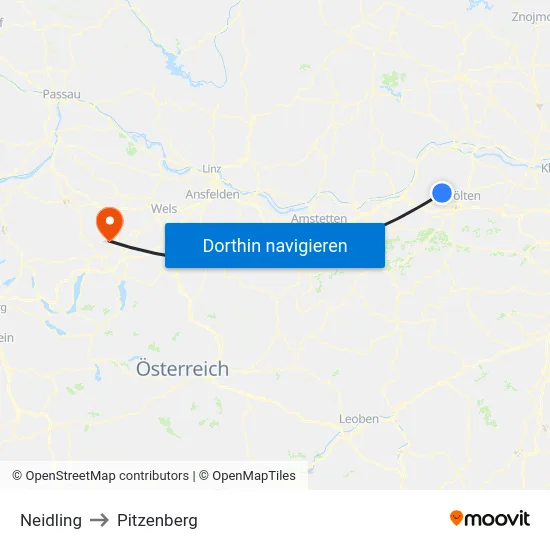 Neidling to Pitzenberg map