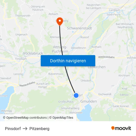 Pinsdorf to Pitzenberg map