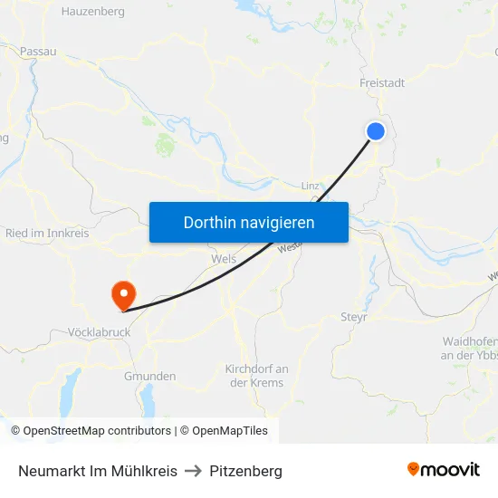 Neumarkt Im Mühlkreis to Pitzenberg map