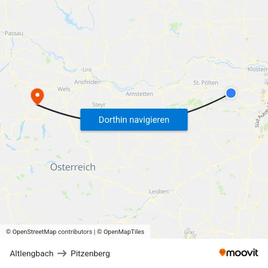 Altlengbach to Pitzenberg map