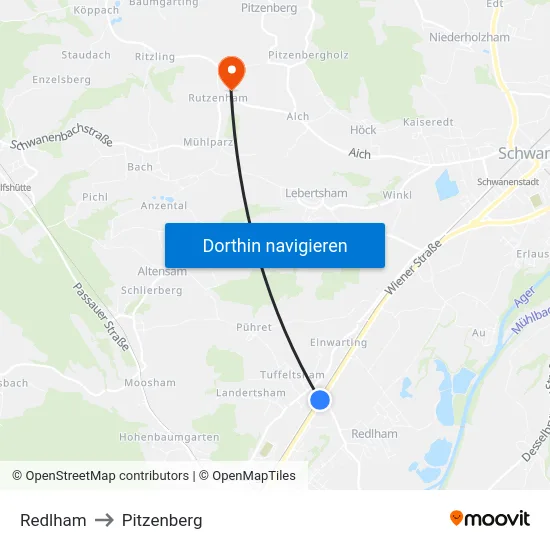 Redlham to Pitzenberg map