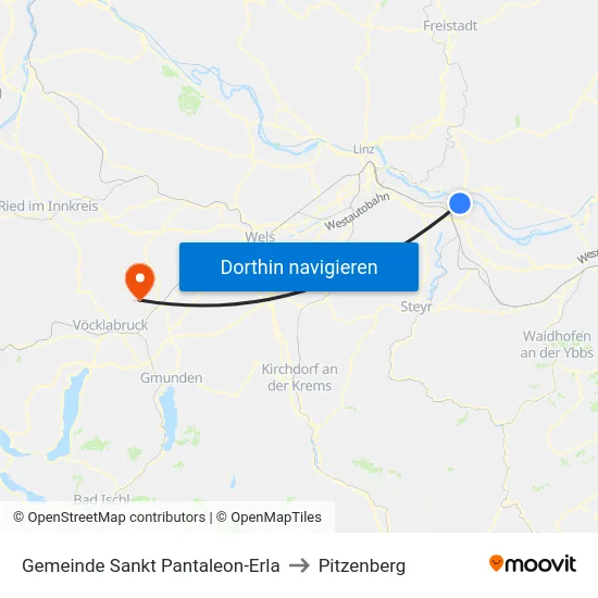 Gemeinde Sankt Pantaleon-Erla to Pitzenberg map