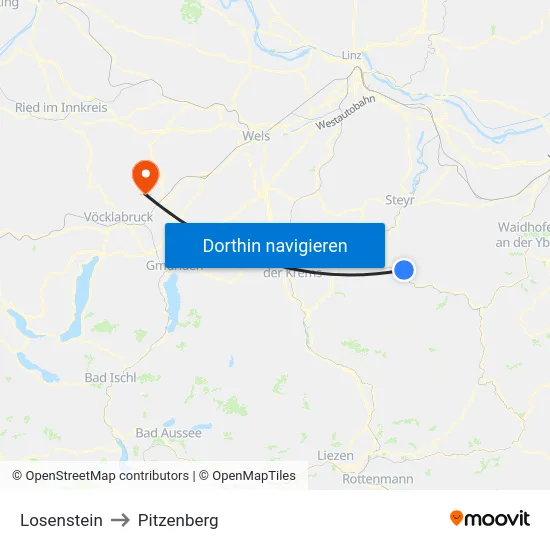 Losenstein to Pitzenberg map