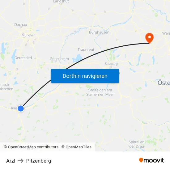 Arzl to Pitzenberg map