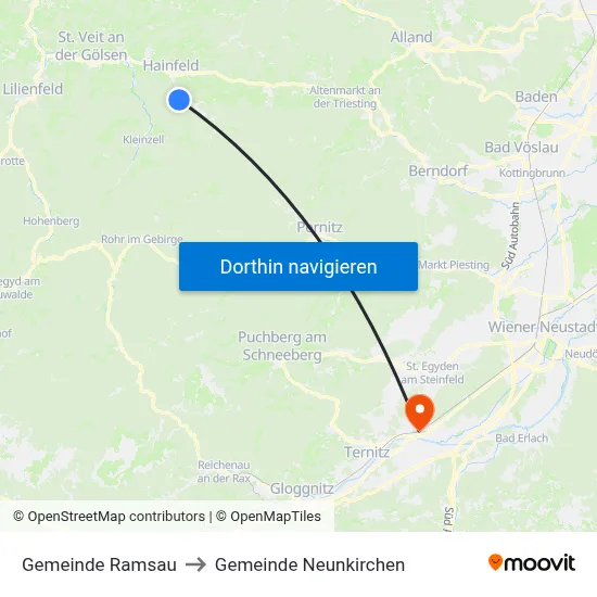Gemeinde Ramsau to Gemeinde Neunkirchen map