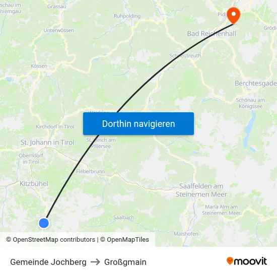 Gemeinde Jochberg to Großgmain map