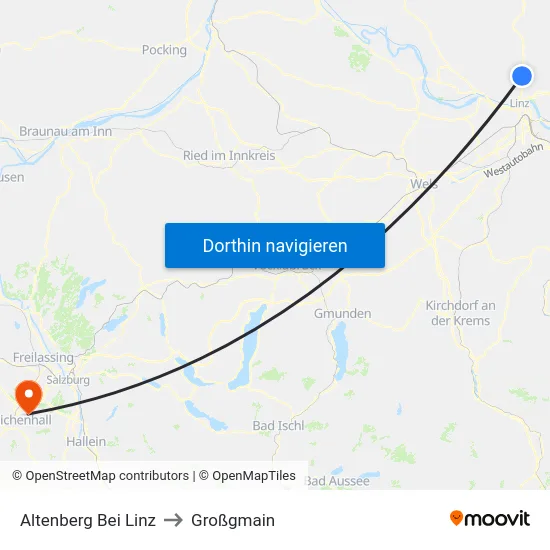 Altenberg Bei Linz to Großgmain map