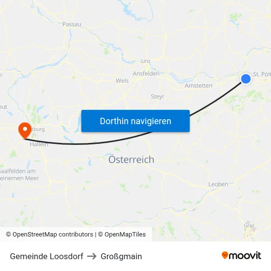 Gemeinde Loosdorf to Großgmain map