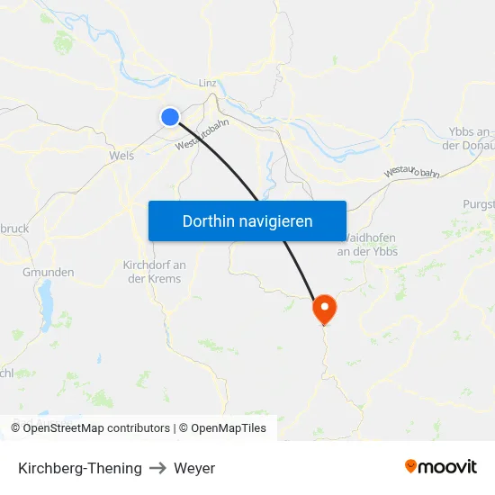 Kirchberg-Thening to Weyer map
