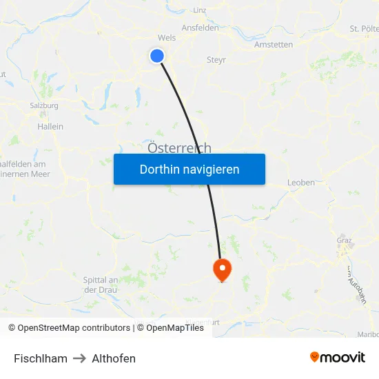 Fischlham to Althofen map