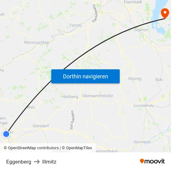 Eggenberg to Illmitz map
