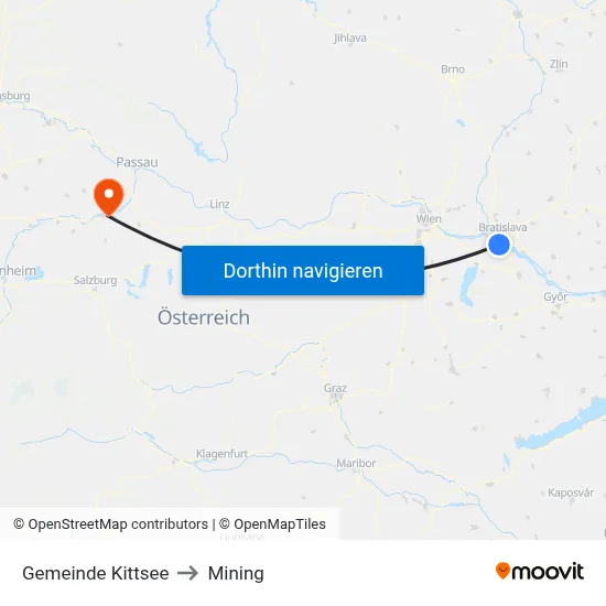 Gemeinde Kittsee to Mining map