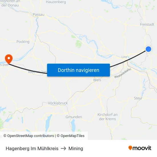 Hagenberg Im Mühlkreis to Mining map