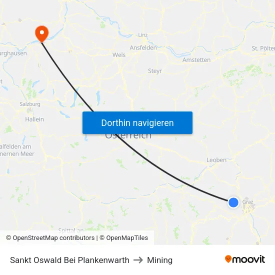 Sankt Oswald Bei Plankenwarth to Mining map