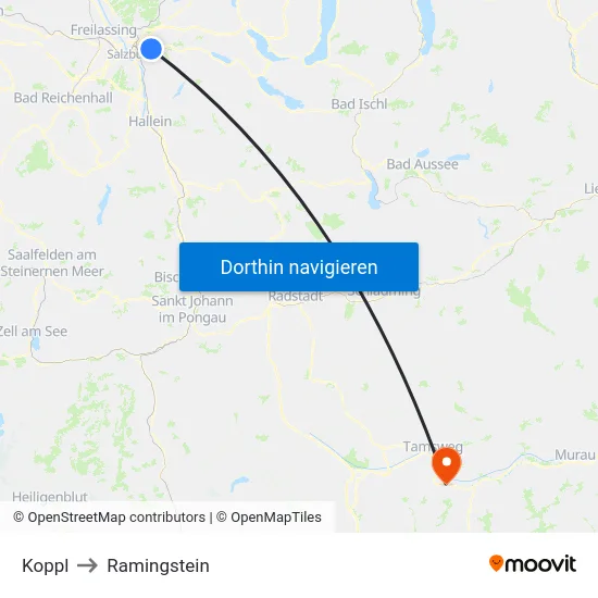 Koppl to Ramingstein map