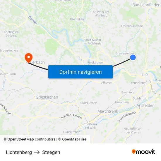 Lichtenberg to Steegen map