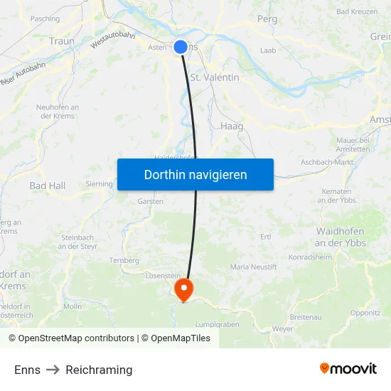 Enns to Reichraming map