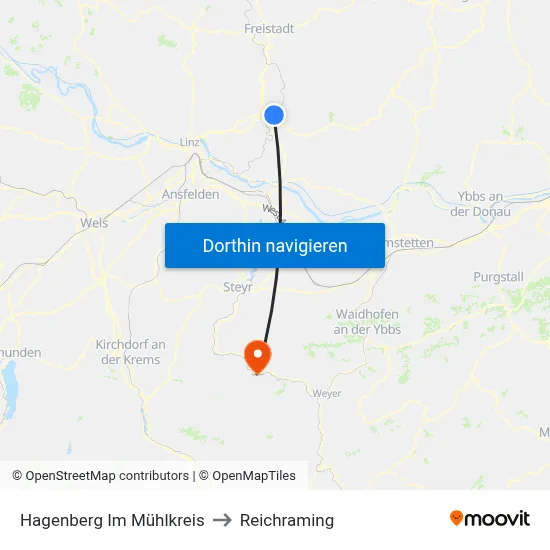 Hagenberg Im Mühlkreis to Reichraming map