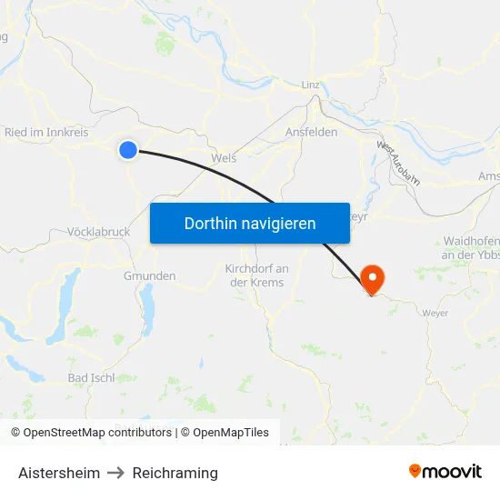 Aistersheim to Reichraming map