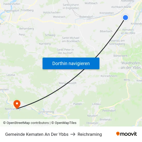 Gemeinde Kematen An Der Ybbs to Reichraming map